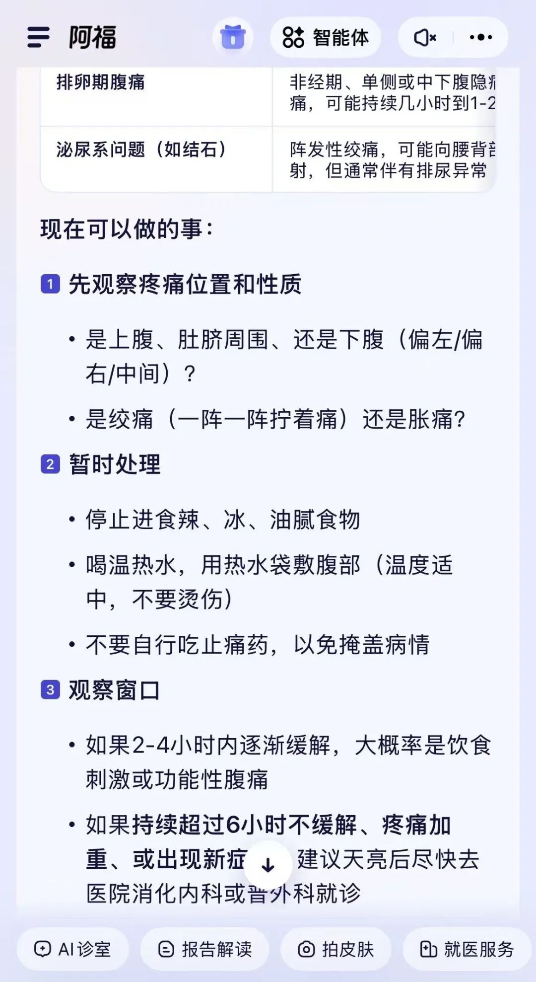 把AI当「电子校医」的大学生，一个人看病不慌了