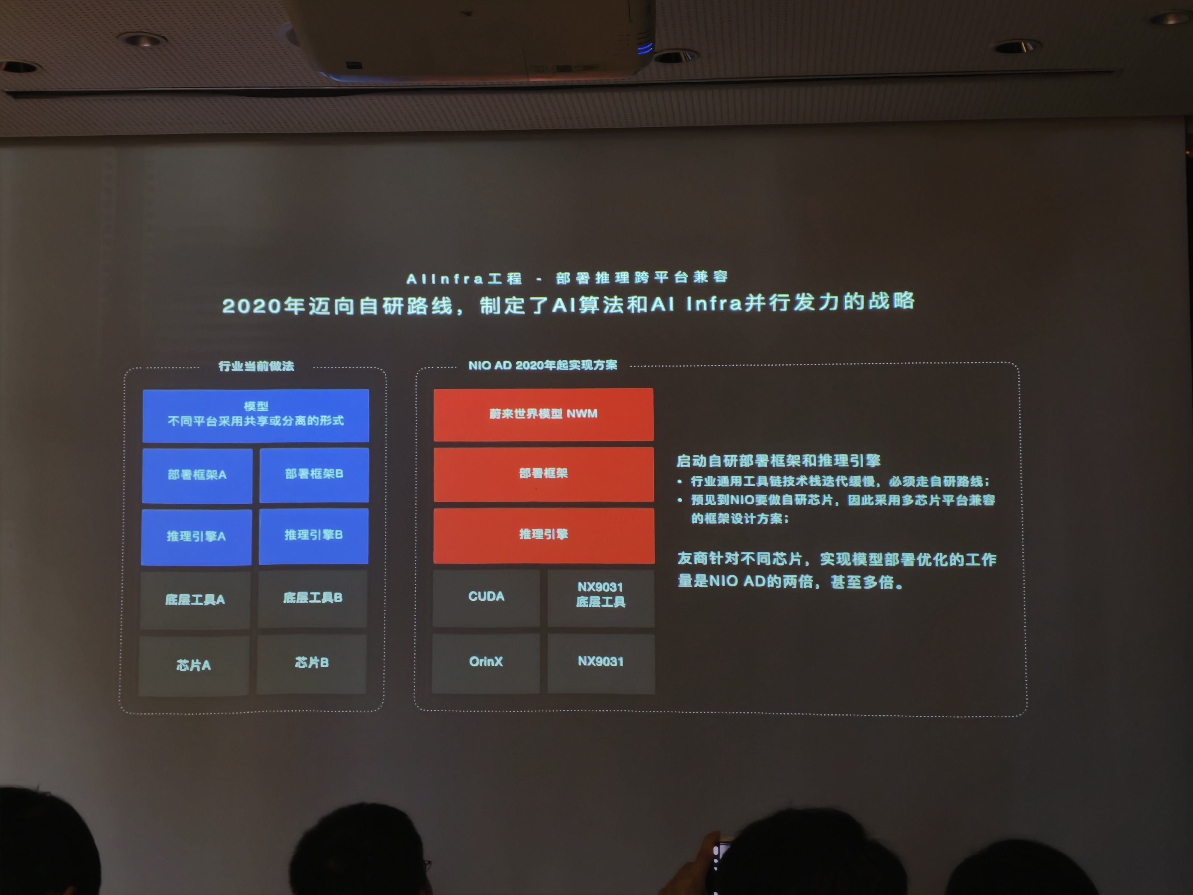 蔚来补上&ldquo;智驾课&rdquo;，任少卿总结：智驾技术创新将重构竞争