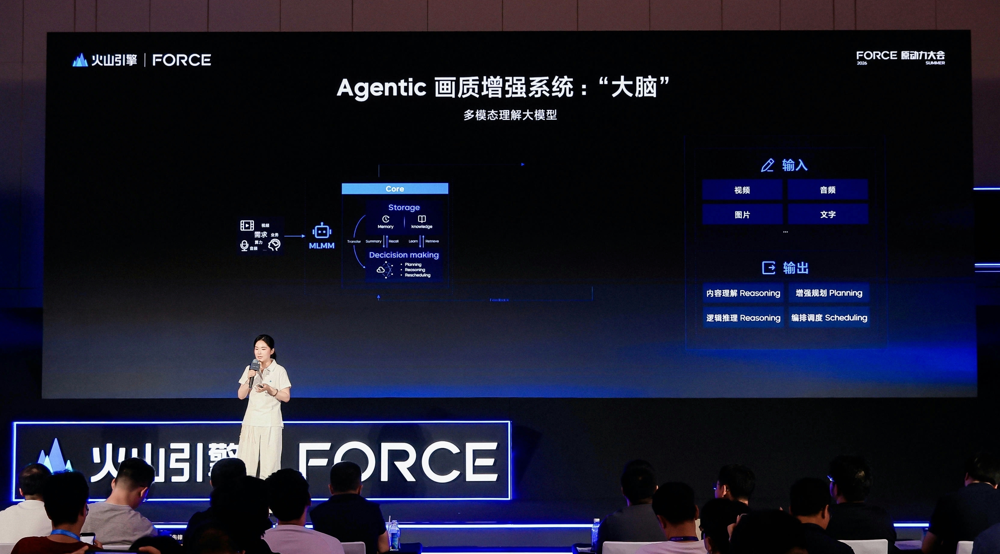 Agentic 范式下的视频画质优化：火山引擎的新路径