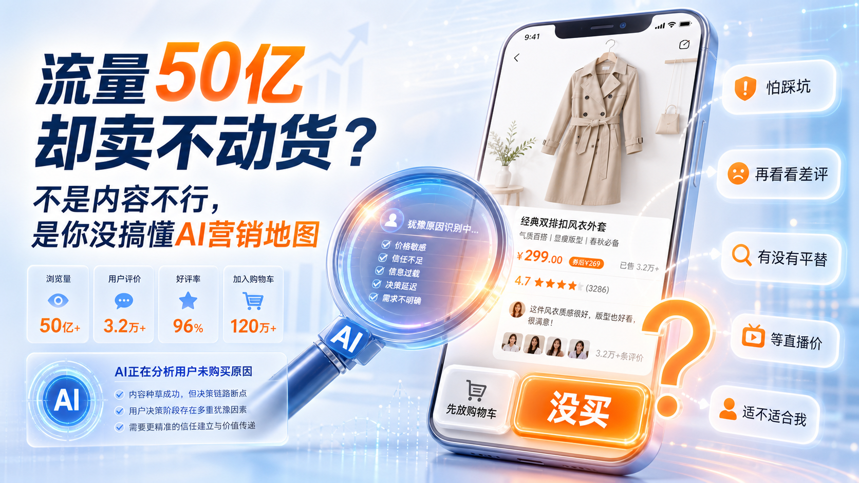 流量50亿却卖不动货?不是内容不行,是你没搞懂AI营销地图