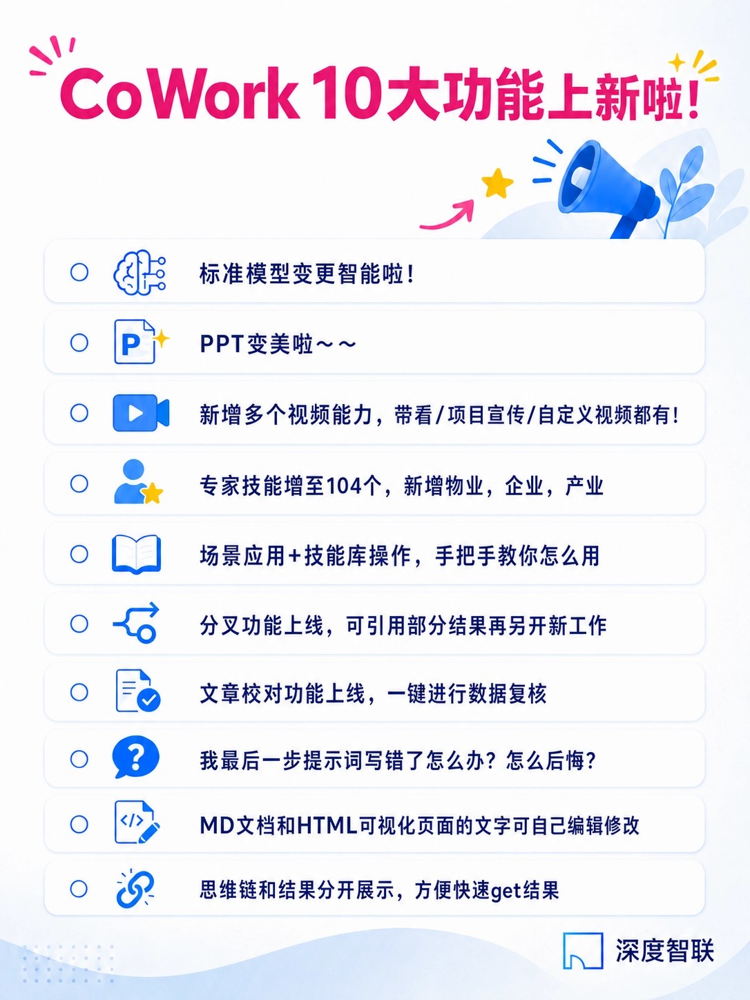 地产AI进入落地战，深度智联又甩出一张牌