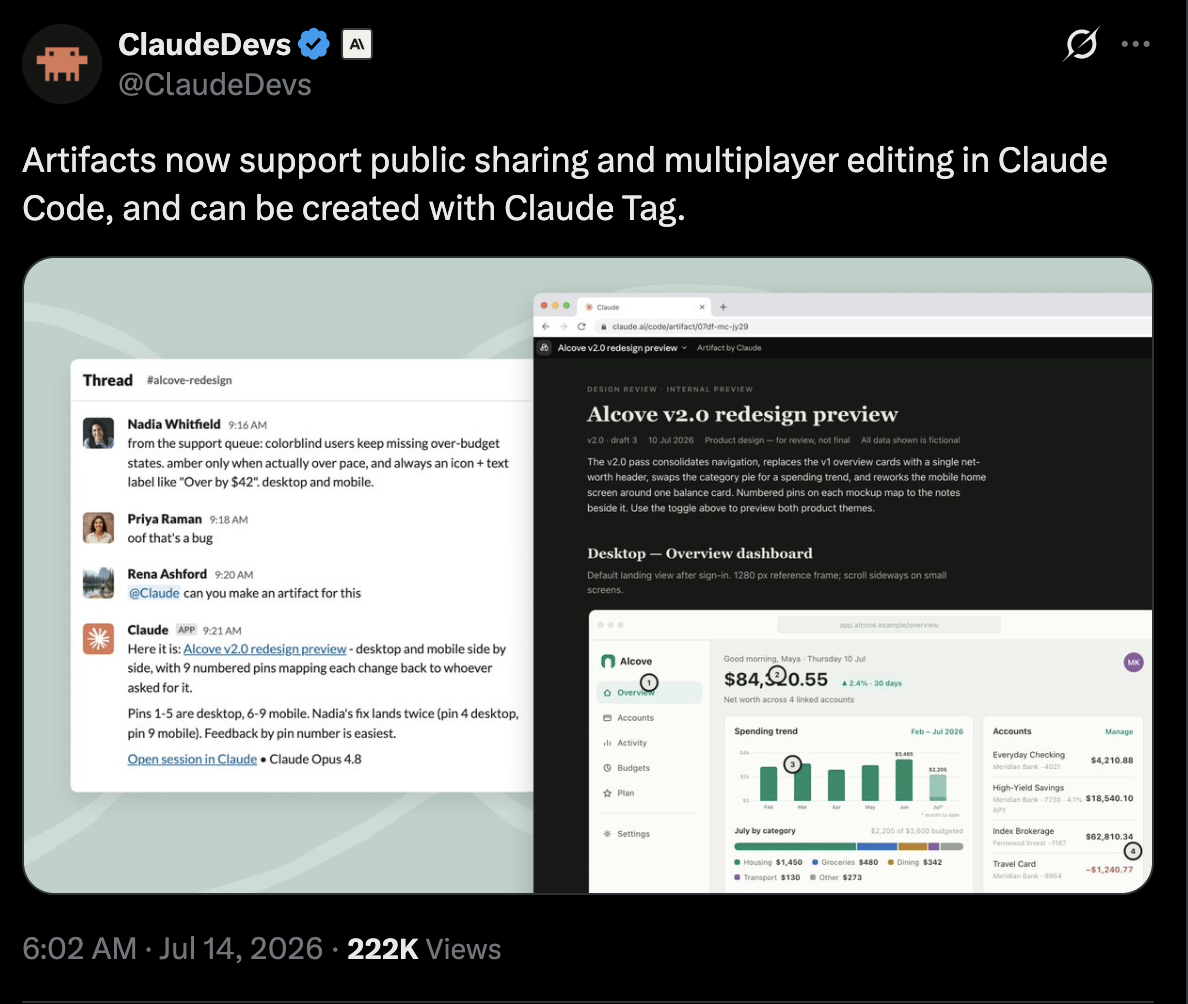 Claude Artifacts 一夜打通&ldquo;全网公开分享+多人编辑&rdquo;，AI 交付闭环彻底杀疯了