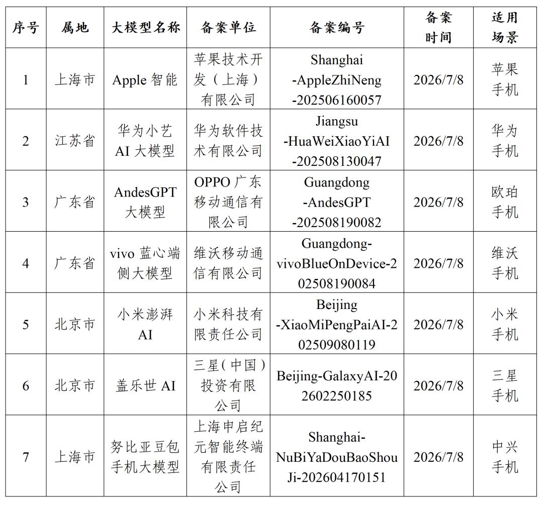 独家｜面壁智能端侧大模型将搭载三星手机上市