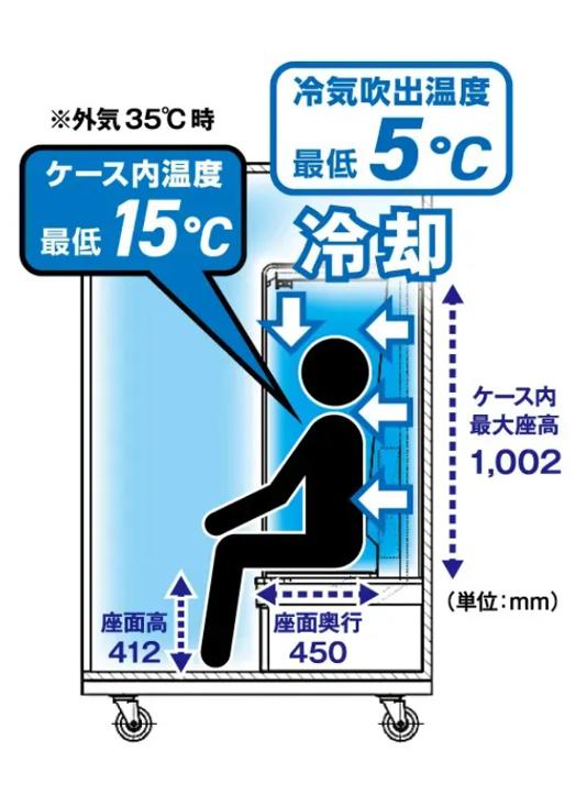 8点1氪丨怡颗莓回应&ldquo;检出致癌物&rdquo;；美团否认上线&ldquo;本科专送&rdquo;&ldquo;硕士优送&rdquo;等配送服务；美方喊话三星电子、SK海力士分享超额利润