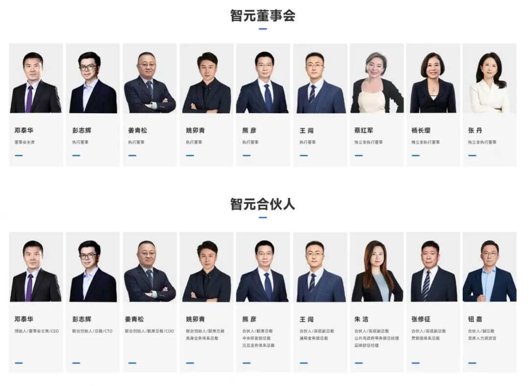 IPO冲刺中，智元机器人核心班底&ldquo;华为化&rdquo;：前谷歌科学家从合伙人名单消失