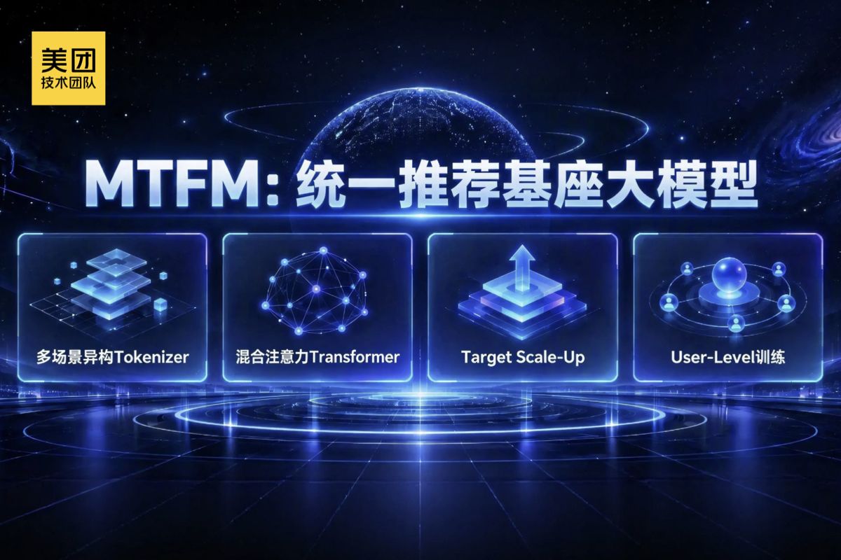 MTFM：美团统一推荐基座大模型在外卖多业务场景的落地实践