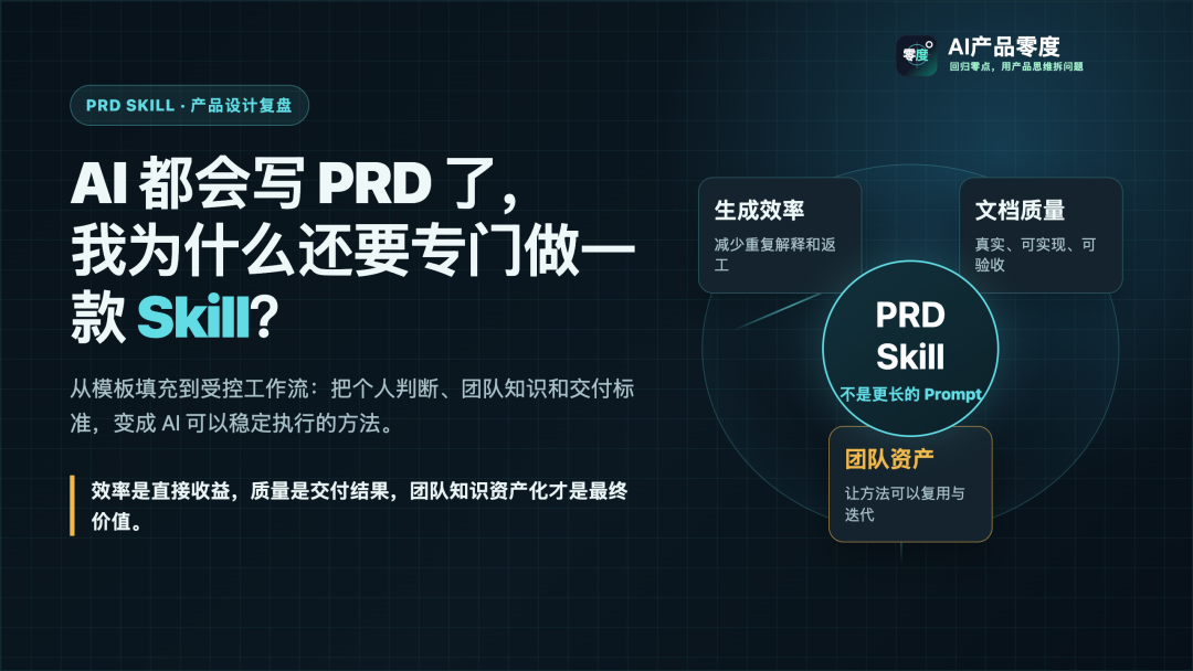 AI 都会写 PRD 了，我为什么还要专门做一款 Skill？
