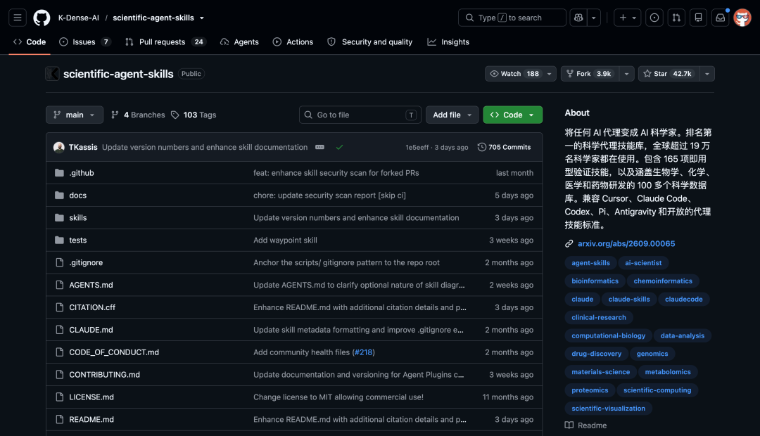 本周14个高热度 GitHub 开源项目，AI 浓度拉满（含开源地址）