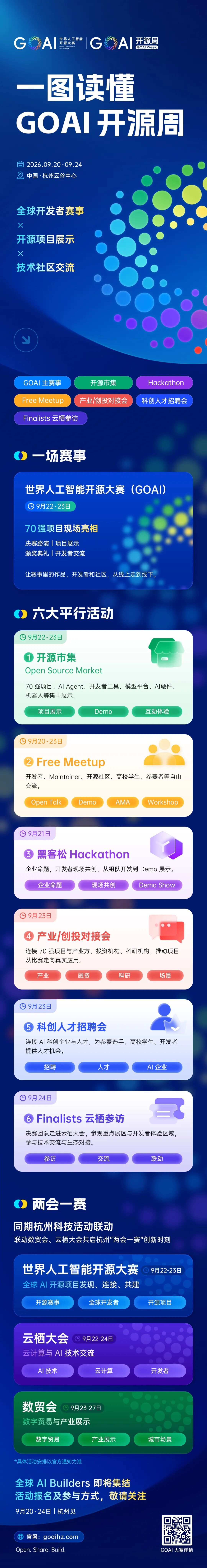 全球AI Builders,9月杭州见|GOAI开源周即将启幕