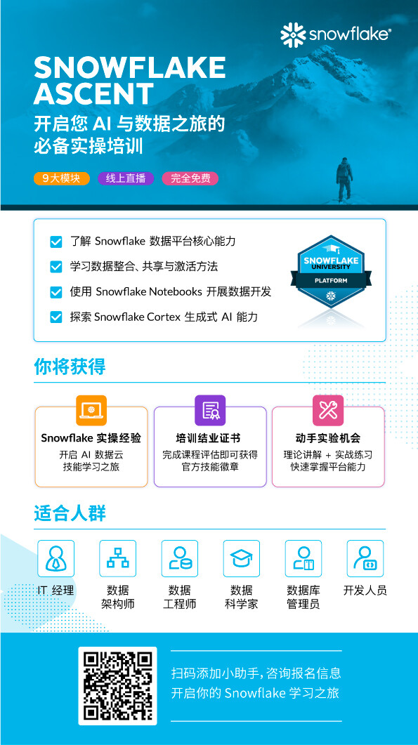 释放隐藏的商业价值:行业领袖如何将庞杂数据转化为即时行动 | 技术趋势